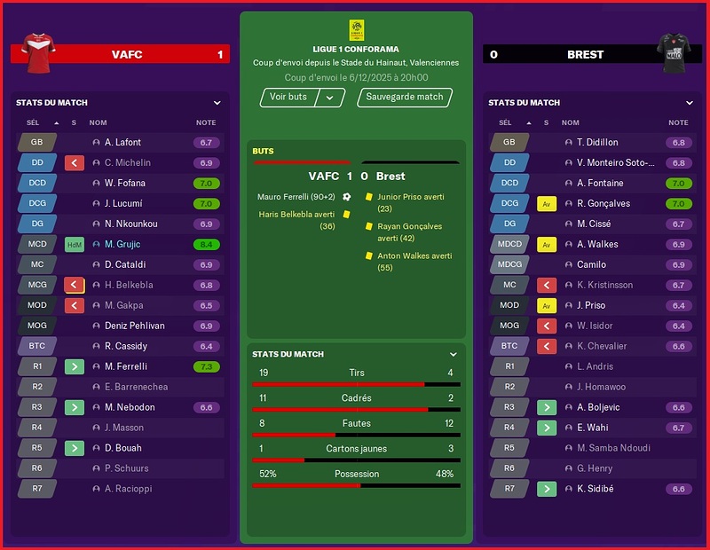 Saison 2025-2026 - Ligue 1 - 17ème Journée