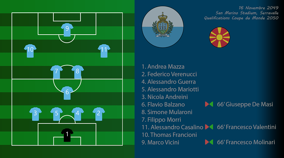 016 - Compo SmrGib