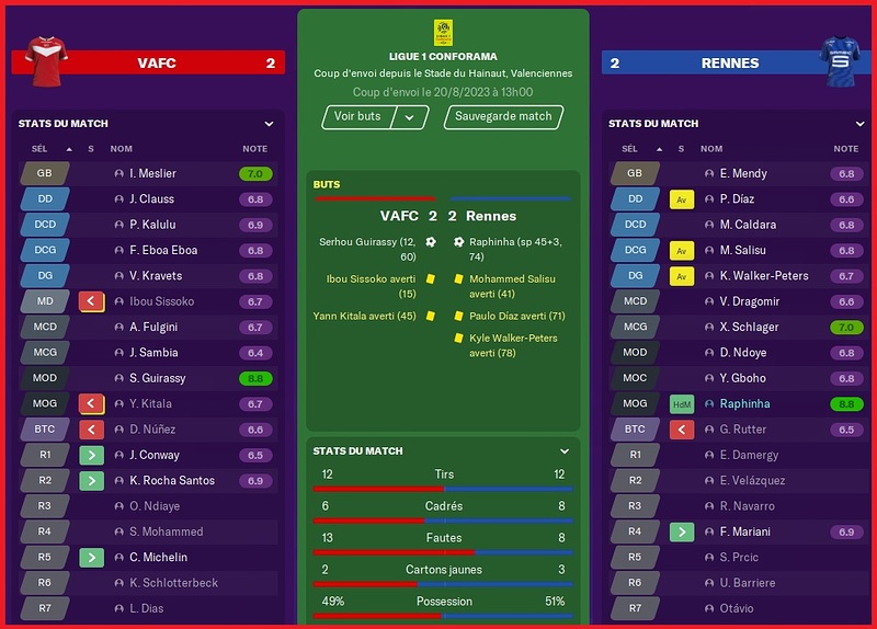 Saison 2023-2024 - Ligue 1 - 2ème Journée