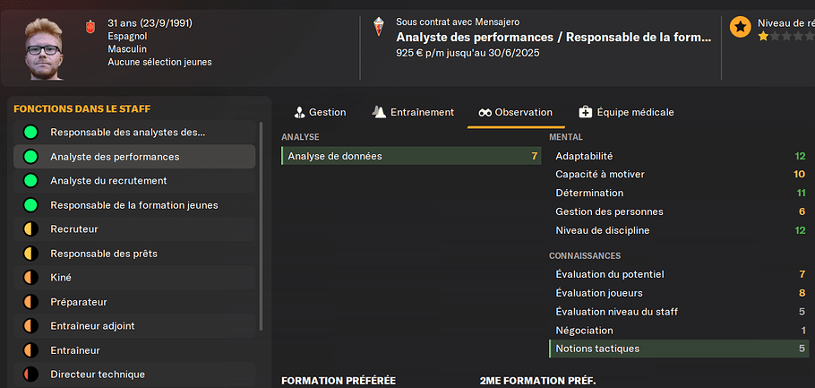 analyse