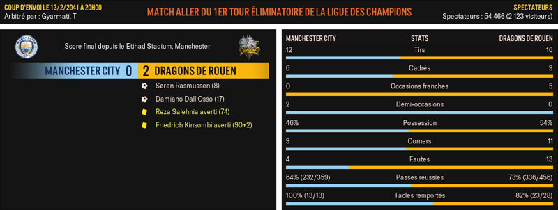 Manchester-City---Dragons-de-Rouen_-Match-R%C3%A9sum%C3%A9