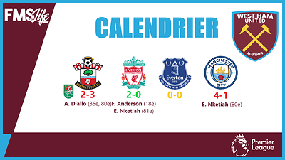 Calendrier 1920
