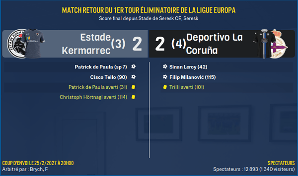 Estade Kermarrec - Deportivo La Coruña_ Résumé