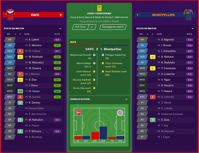 Saison 2025-2026 - Ligue 1 - 12ème Journée