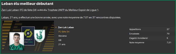 leban