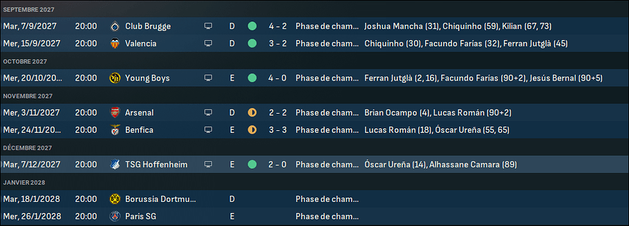 180 - résultats LDC