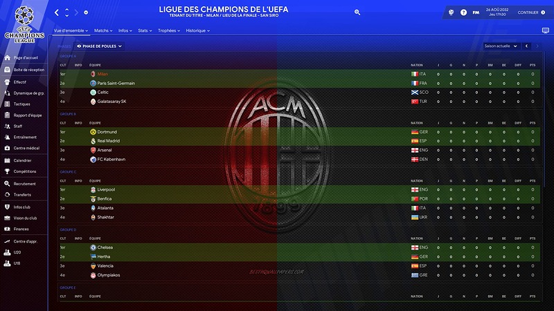 Ligue des champions de l'UEFA_ Phases