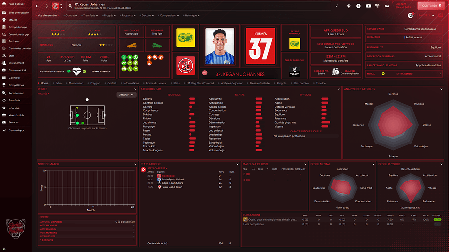 Kegan Johannes_ Profil