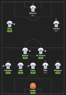 Compo J1S1
