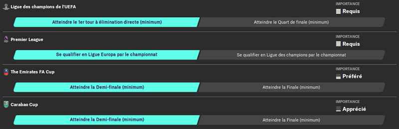 1 objectif