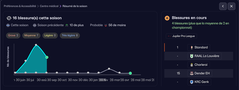 Capture d’écran 2025-11-03 161708