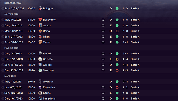 Resultats Serie A