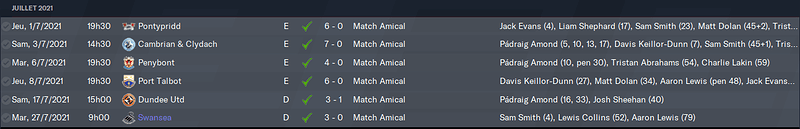 Football Manager 2021 29_09_2021 19_27_13