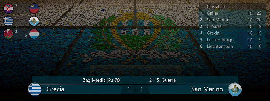 016b - Score GrĂšSmr