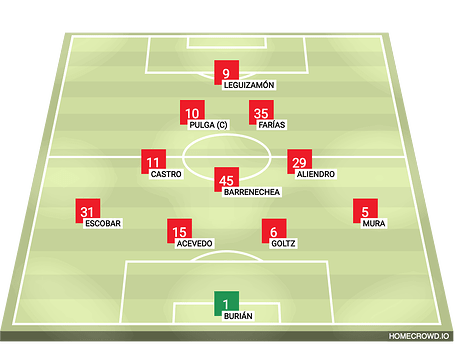 CA colon-football-lineup-homecrowd