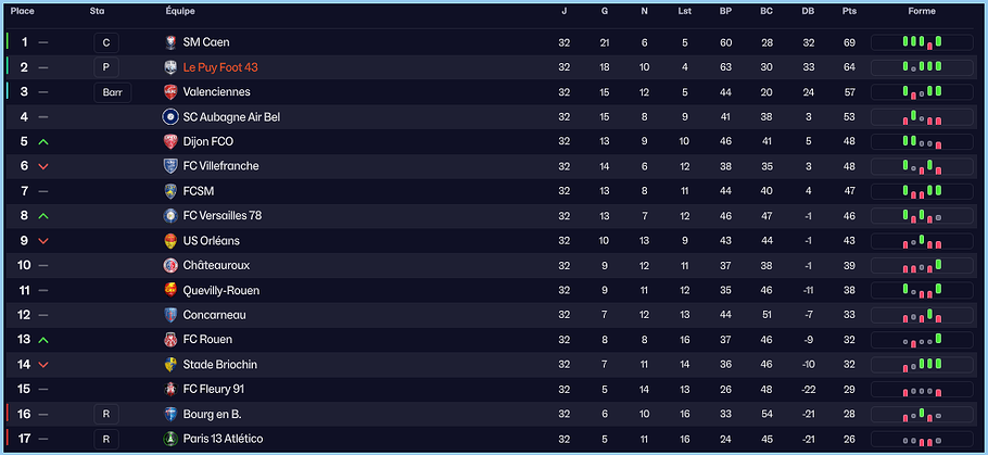 Capture d'écran 2026-01-17 114614