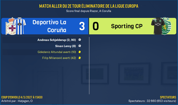 Deportivo La Coruña - Sporting CP_ Résumé