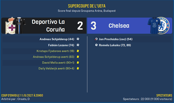 Deportivo La Coruña - Chelsea_ Résumé