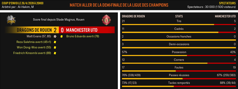 Dragons-de-Rouen---Manchester-Utd_-Match-R%C3%A9sum%C3%A9