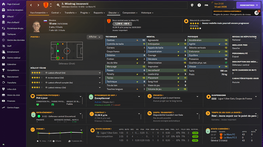 Miodrag Jovanović_ Profil