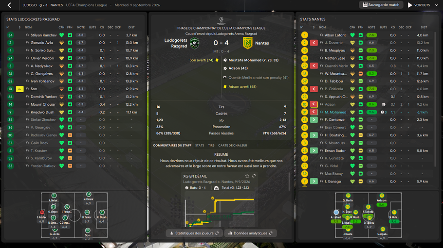 VS Ludogorets
