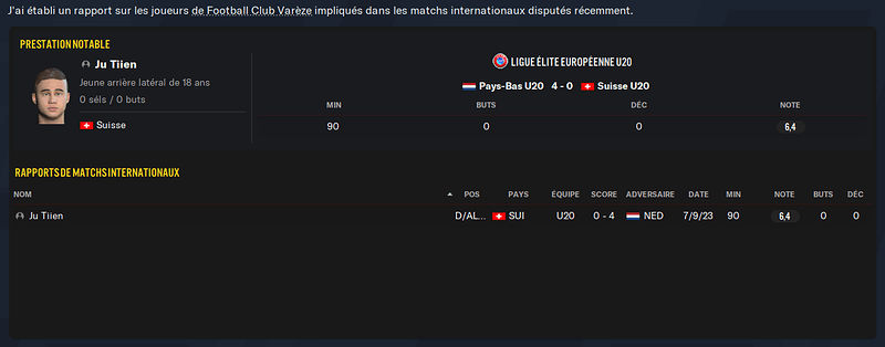 Football Manager 2021 21_05_2022 00_11_17