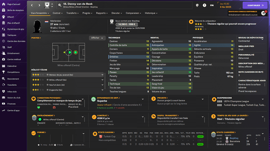 Donny van de Beek_ Profil