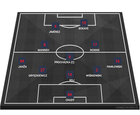 my-lineup-made-with-homecrowd
