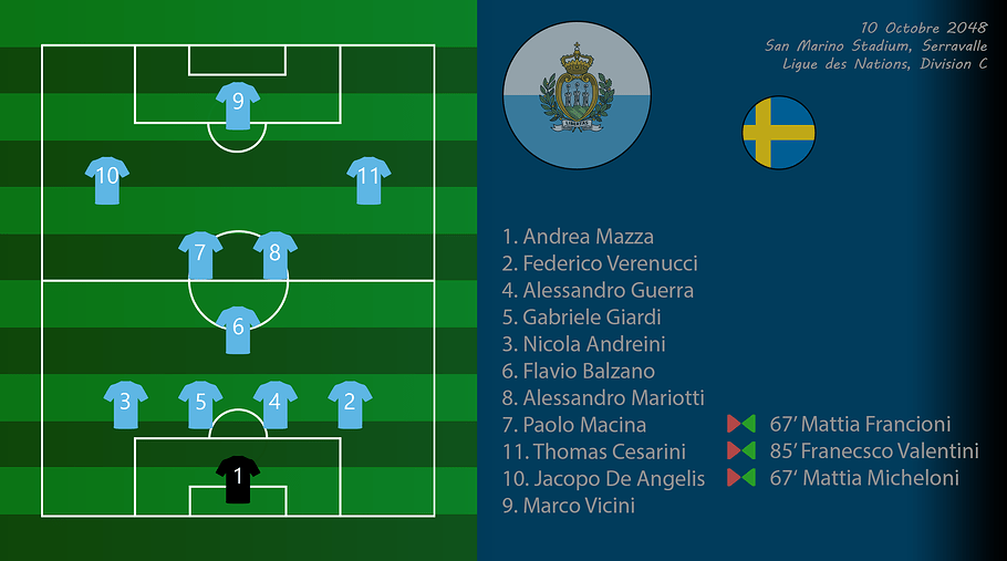 011 - Compo SmrSuè