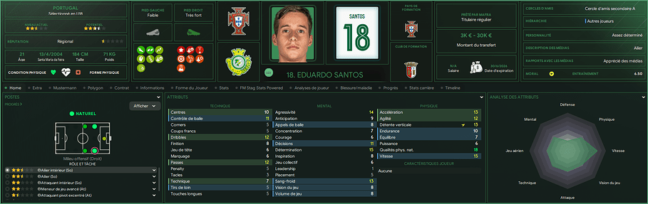 Eduardo Santos_ Profil