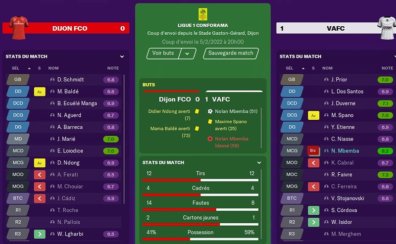 Saison 2021-22 - 24ème Journée de Ligue 1