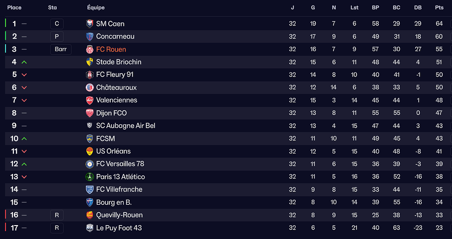 Capture d'écran 2025-12-14 194751