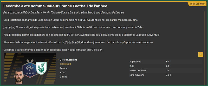 LacombeFranceFootball