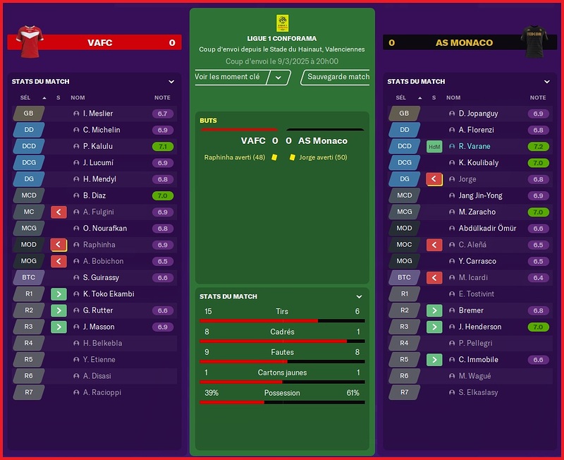 Saison 2024-2025 - Ligue 1 - 28ème Journée