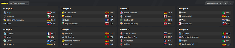 groupe c1