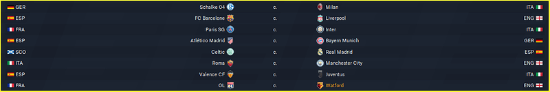 Ligue des Champions_ Phases