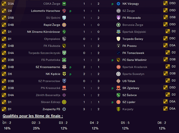 11-Clubs-16èmedefinale