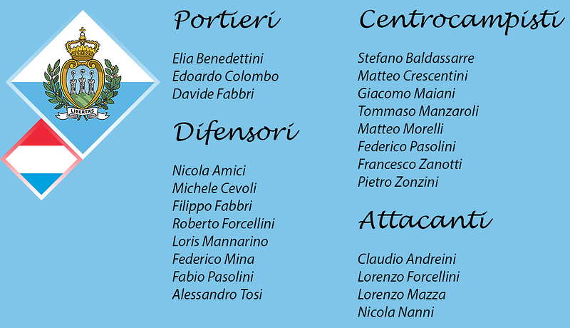 005 - Sélection Septembre 2030 -- Smr 202