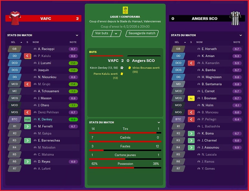 Saison 2025-2026 - Ligue 1 - 23ème Journée