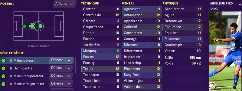 Stats - Calvin Bombo