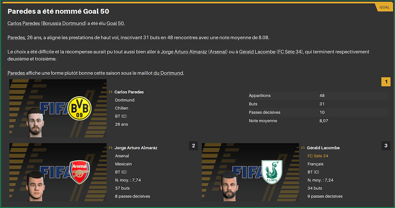 Lacombe3emeGoal50
