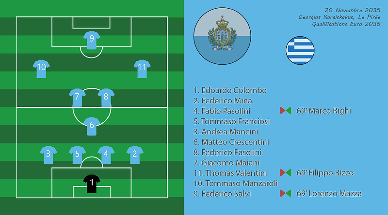 016 - Compo GreSmr