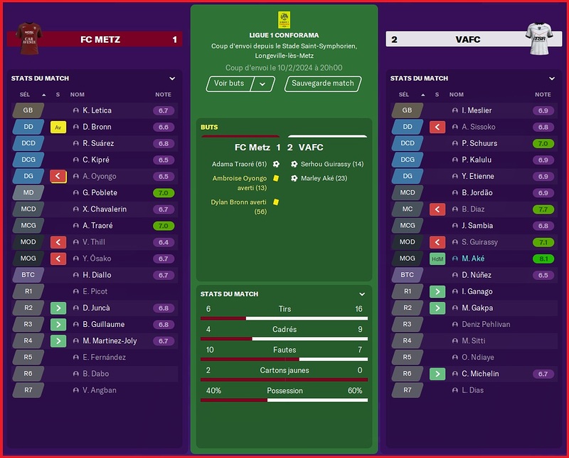 Saison 2023-2024 - Ligue 1 - 24ème Journée