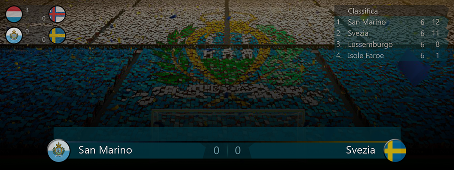 016b - Score SmrSuè