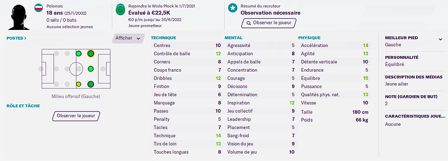 Capture d’écran 2024-02-24 à 05.54.23