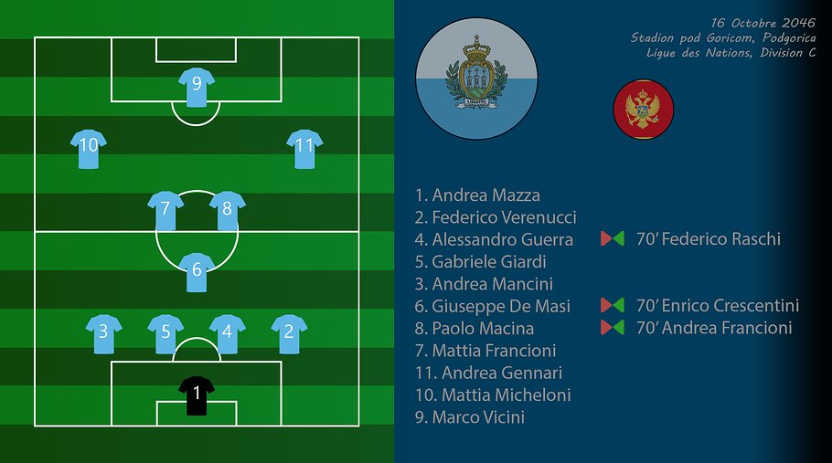 012 - Compo MonSmr