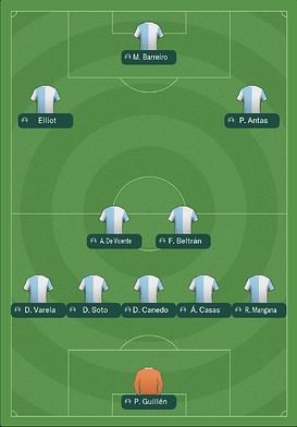 Équipe type 2023/2024