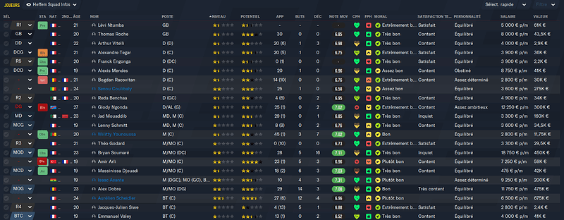 Football Manager 2021 13_02_2021 11_11_06