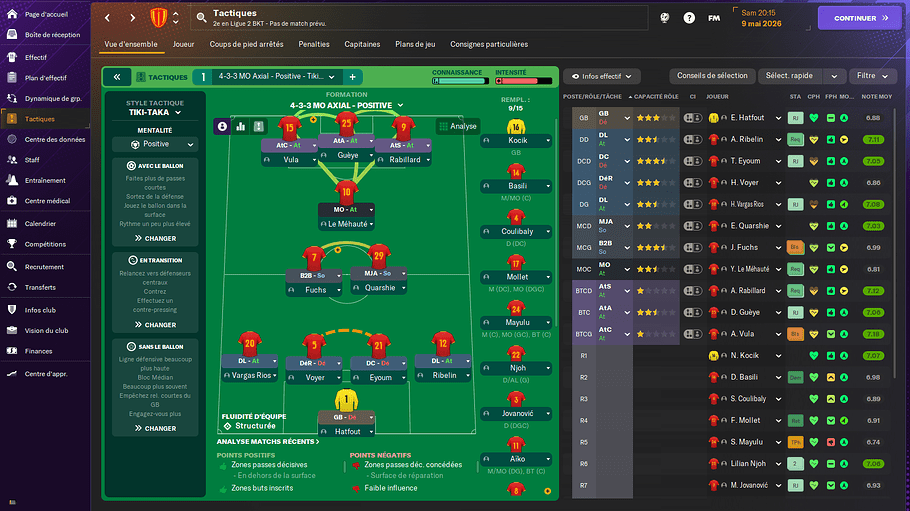 Le Mans FC_ Vue d'ensemble-7