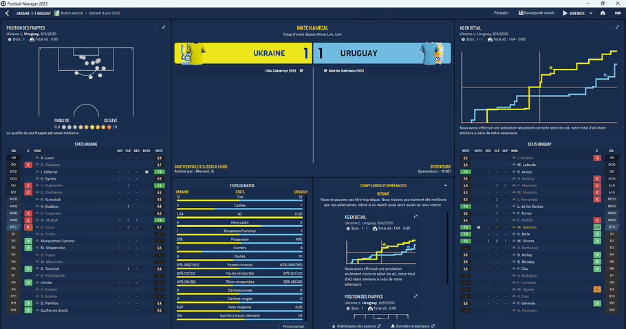 Football Manager 2023 09_01_2024 12_15_54